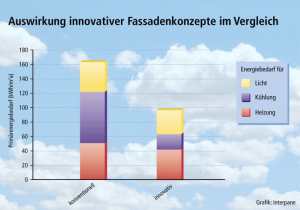 Zum Vergrößern bitte klicken! Zum Vergrößern bitte klicken!